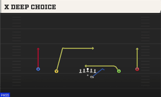 X Deep Choice play art