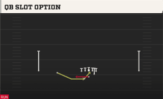 QB Slot Option play art
