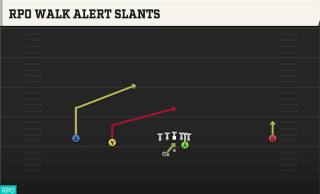 RPO Walk Alert Slants play art