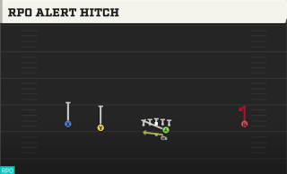 RPO Alert Hitch play art