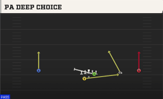 PA Deep Choice play art