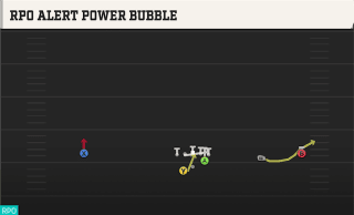 RPO Alert Power Bubble play art