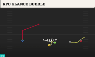 RPO Glance Bubble play art
