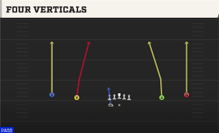 Four Verticals play art