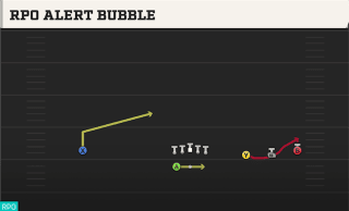 RPO Alert Bubble play art