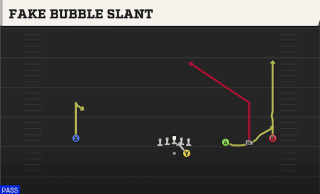 Fake Bubble Slant play art