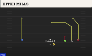 Hitch Mills play art