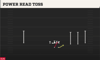 Power Read Toss play art