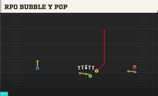 RPO Bubble Y Pop play art
