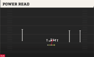 Power Read play art