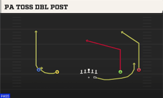 PA Toss Dbl Post play art
