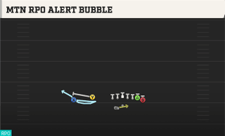 Mtn RPO Alert Bubble play art