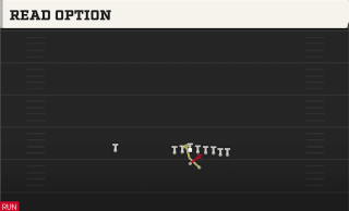 Read Option play art