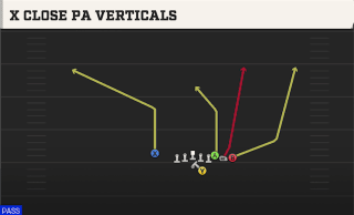 X Close PA Verticals play art