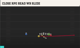 Close RPO Read WR Slide play art