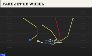 Fake Jet HB Wheel play art