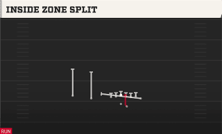 Inside Zone Split play art