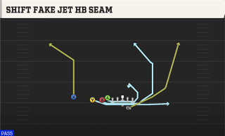 Shift Fake Jet HB Seam play art