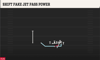 Shift Fake Jet Pass Power play art