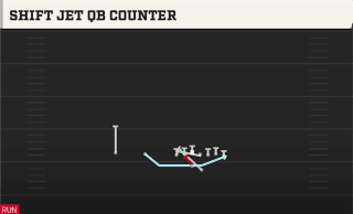 Shift Jet QB Counter play art