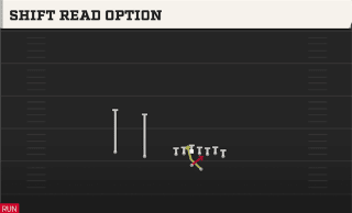 Shift Read Option play art