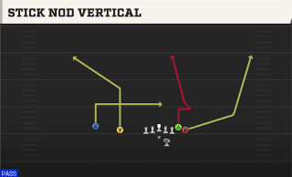 Stick Nod Vertical play art