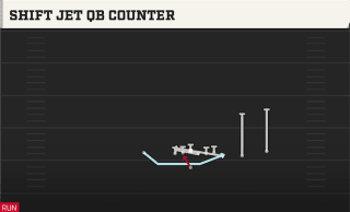 Shift Jet QB Counter play art