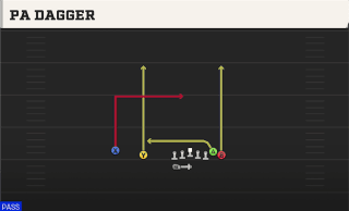 PA Dagger play art