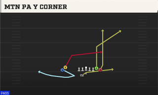 Mtn PA Y Corner play art