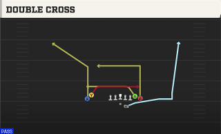 Double Cross play art