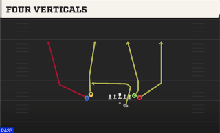 Four Verticals play art