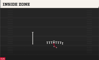 Inside Zone play art