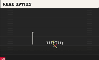 Read Option play art
