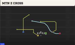 Mtn Z Cross play art