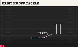 Orbit HB Off Tackle play art