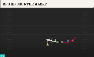 RPO QB Counter Alert play art