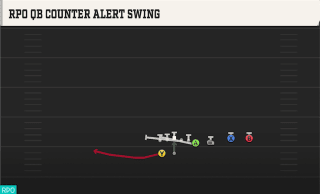 RPO QB Counter Alert Swing play art