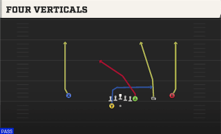 Four Verticals play art