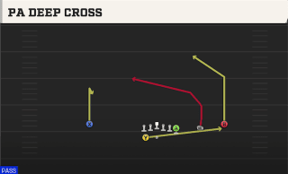 PA Deep Cross play art