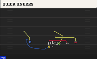 Quick Unders play art