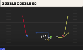Bubble Double Go play art