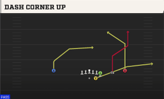 Dash Corner Up play art