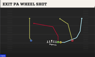 Exit PA Wheel Shot play art
