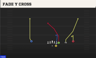 Fade Y Cross play art
