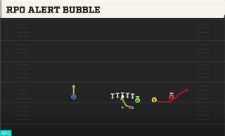 RPO Alert Bubble play art