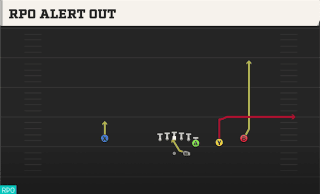 RPO Alert Out play art