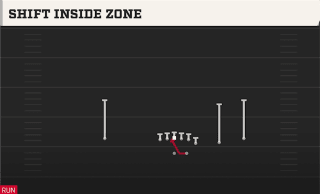 Shift Inside Zone play art