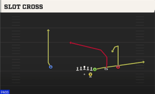 Slot Cross play art