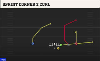 Sprint Corner Z Curl play art