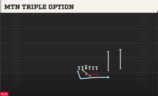 Mtn Triple Option play art